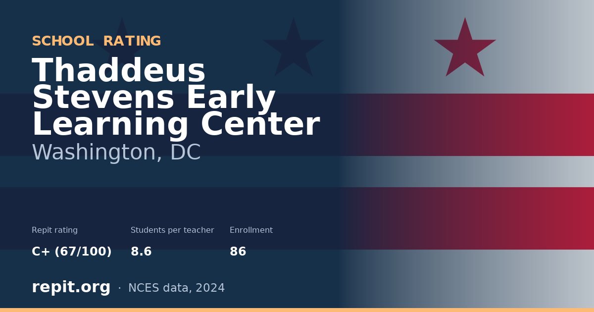 Thaddeus Stevens Early Learning Center, Washington, DC — Repit school rating C+ (67/100)