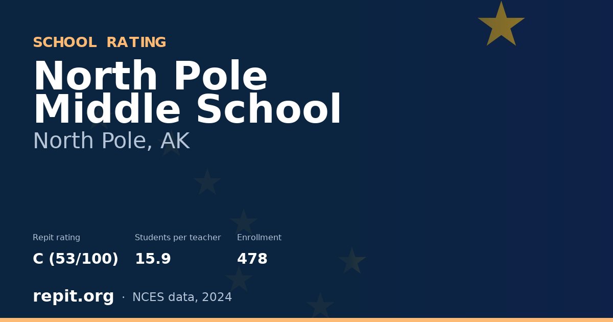 North Pole Middle School, North Pole, AK — Repit school rating C (53/100)