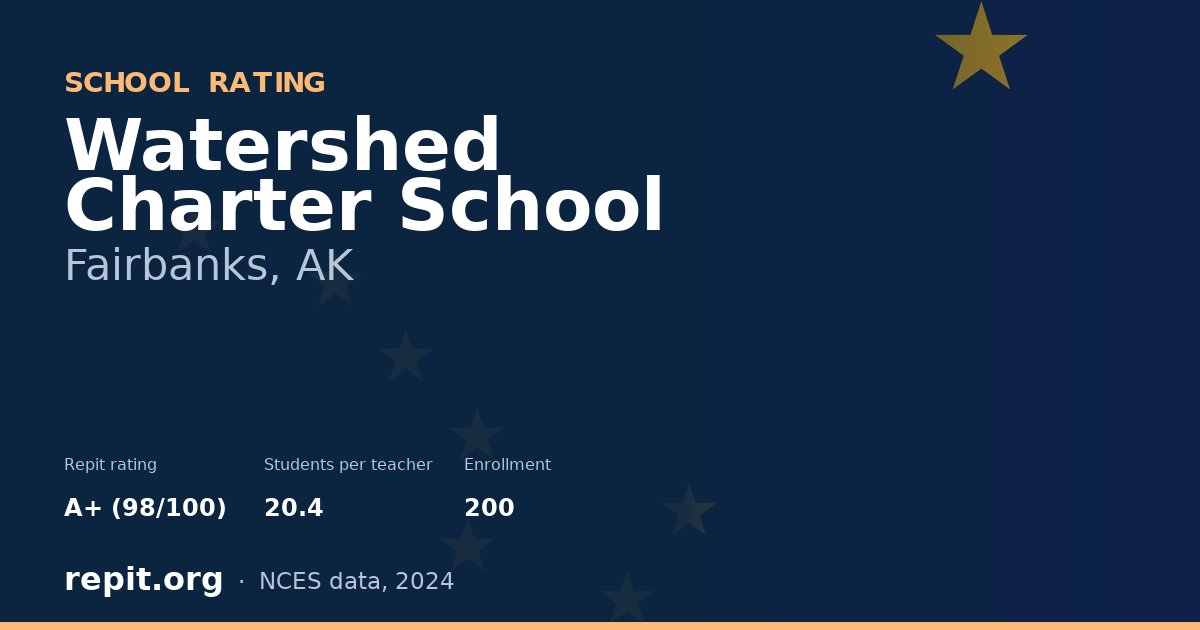 Watershed Charter School, Fairbanks, AK — Repit school rating A+ (98/100)