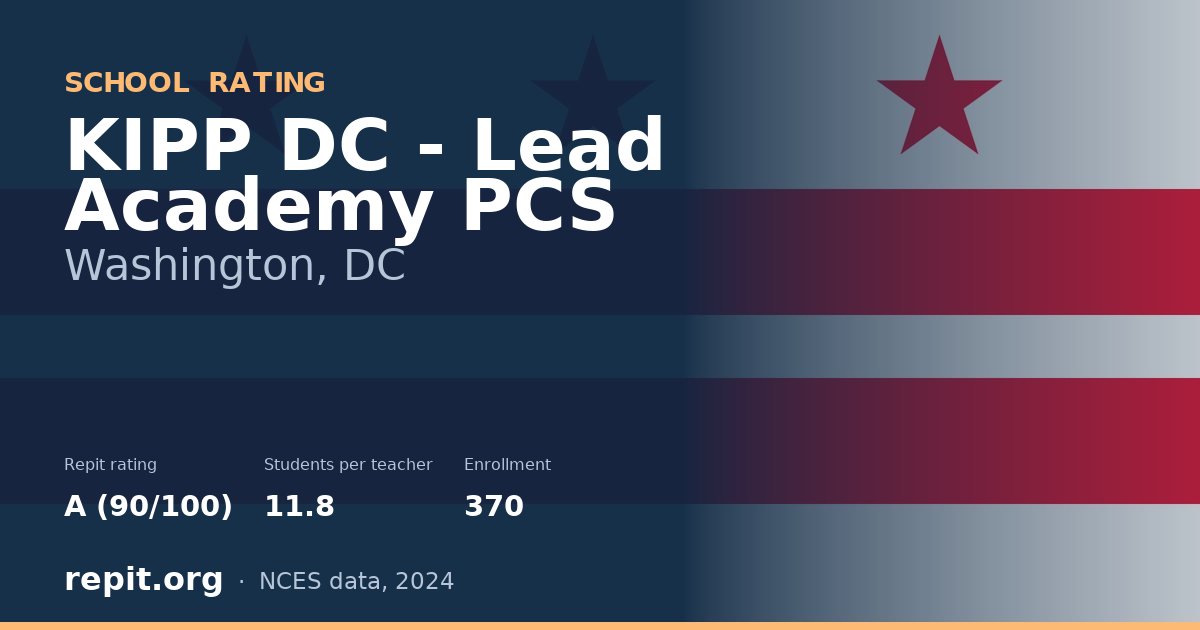 KIPP DC - Lead Academy PCS, Washington, DC — Repit school rating A (90/100)