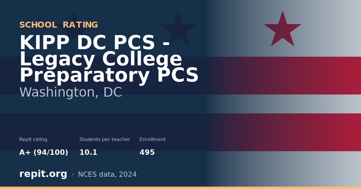 KIPP DC PCS - Legacy College Preparatory PCS, Washington, DC — Repit school rating A+ (94/100)