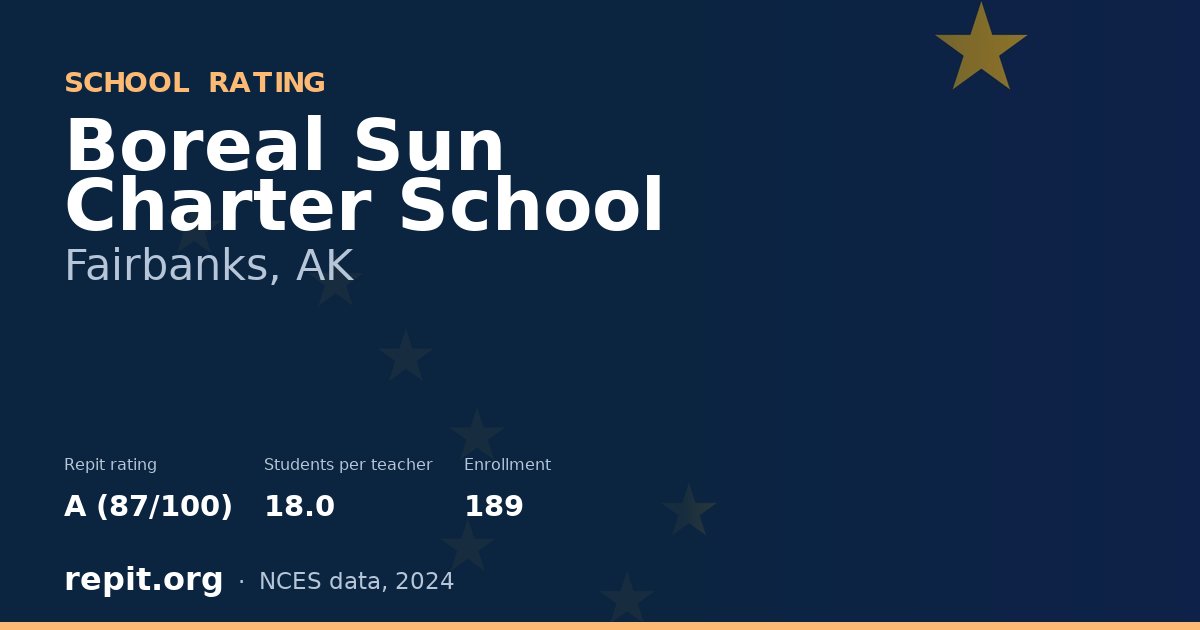 Boreal Sun Charter School, Fairbanks, AK — Repit school rating A (87/100)