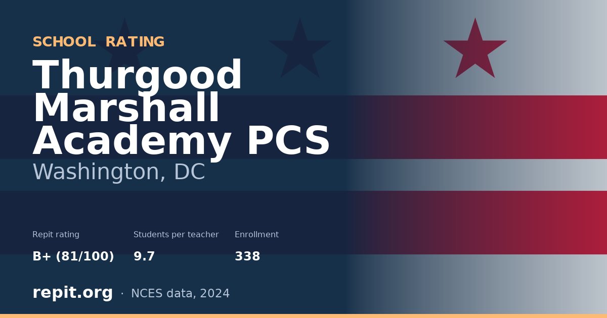 Thurgood Marshall Academy PCS, Washington, DC — Repit school rating B+ (81/100)