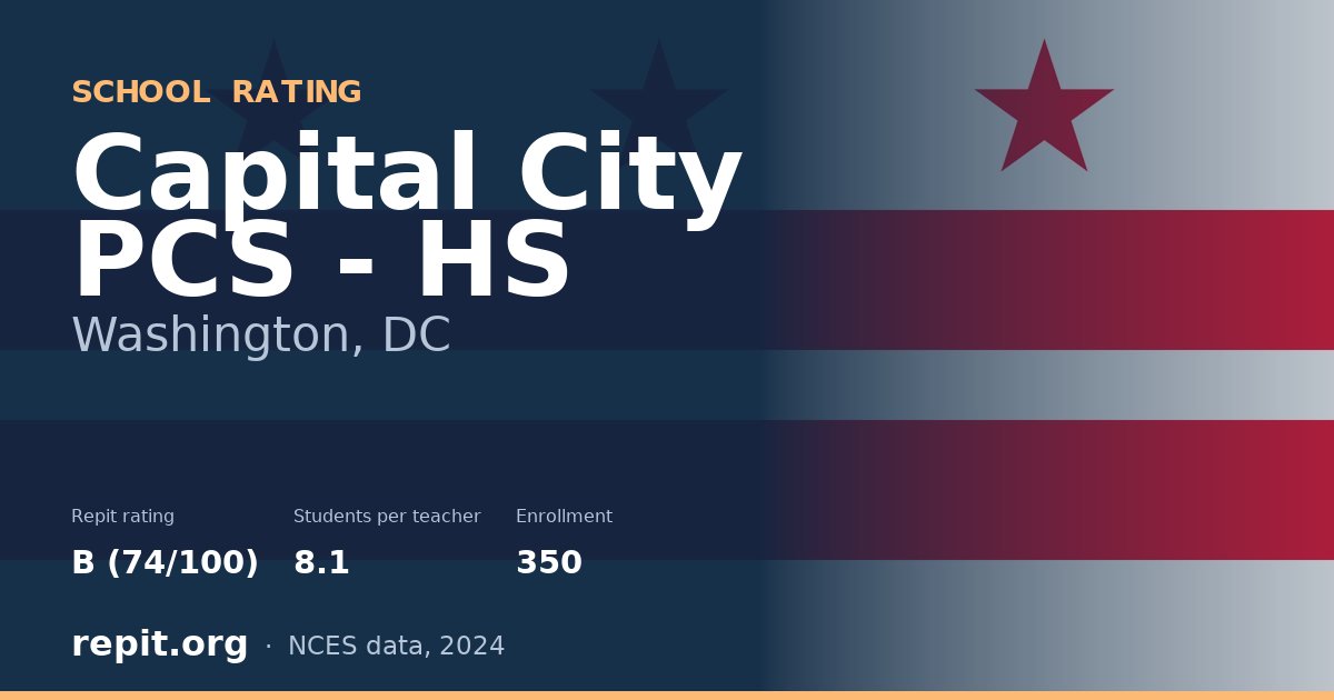 Capital City PCS - HS, Washington, DC — Repit school rating B (74/100)