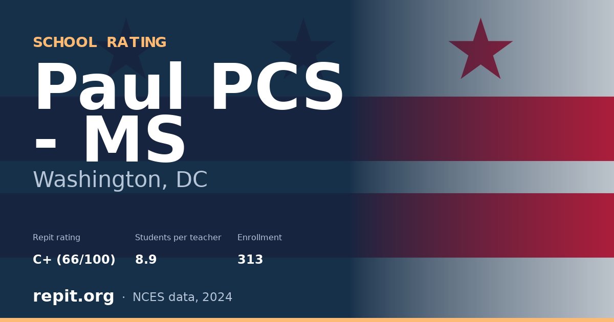 Paul PCS - MS, Washington, DC — Repit school rating C+ (66/100)