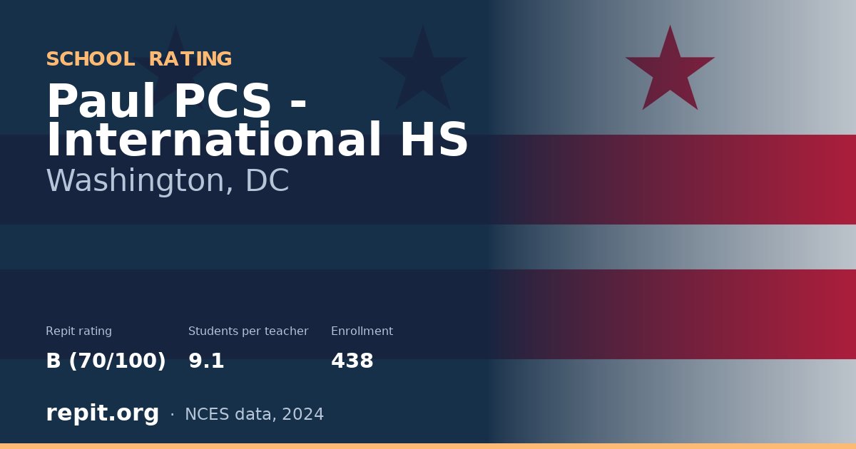 Paul PCS - International HS, Washington, DC — Repit school rating B (70/100)