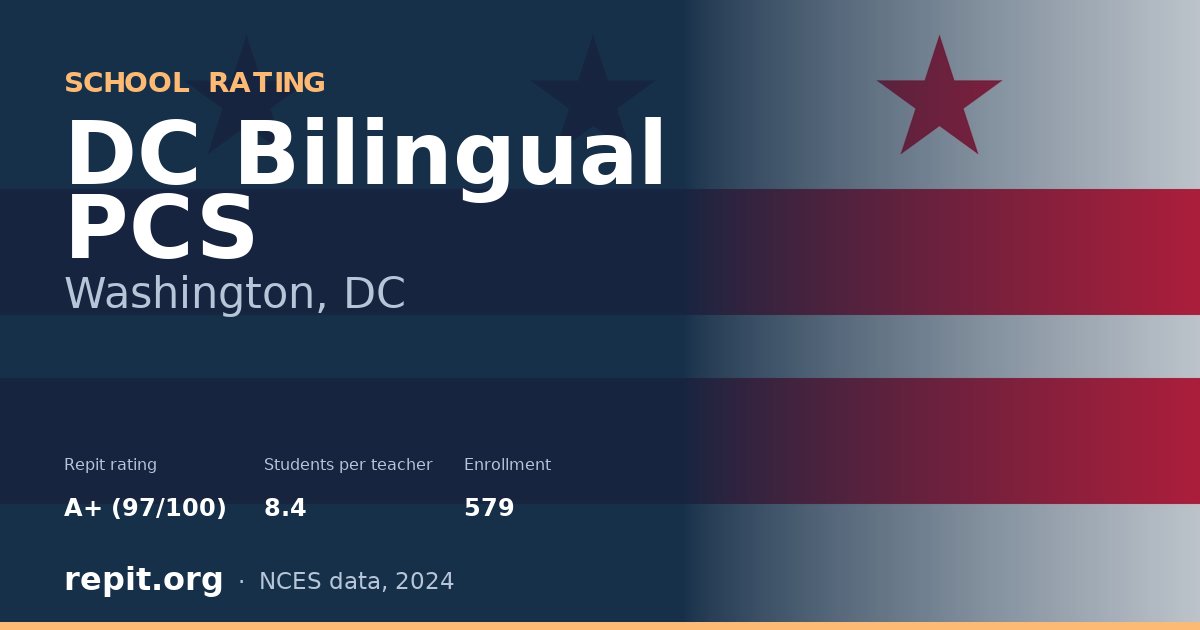 DC Bilingual PCS, Washington, DC — Repit school rating A+ (97/100)