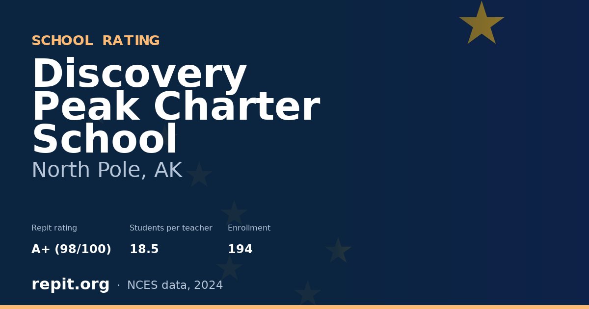 Discovery Peak Charter School, North Pole, AK — Repit school rating A+ (98/100)