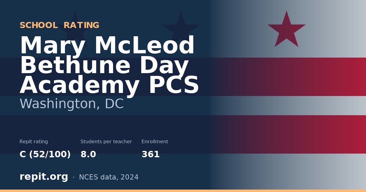 Mary McLeod Bethune Day Academy PCS, Washington, DC — Repit school rating C (52/100)