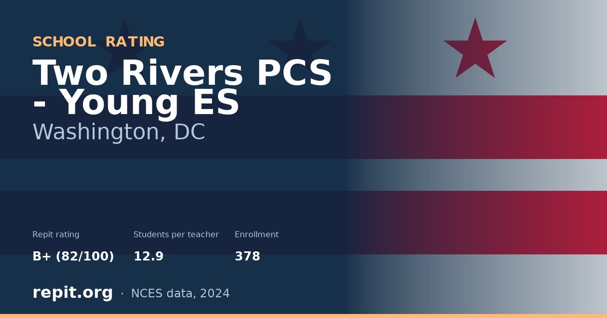 Two Rivers PCS - Young ES, Washington, DC — Repit school rating B+ (82/100)