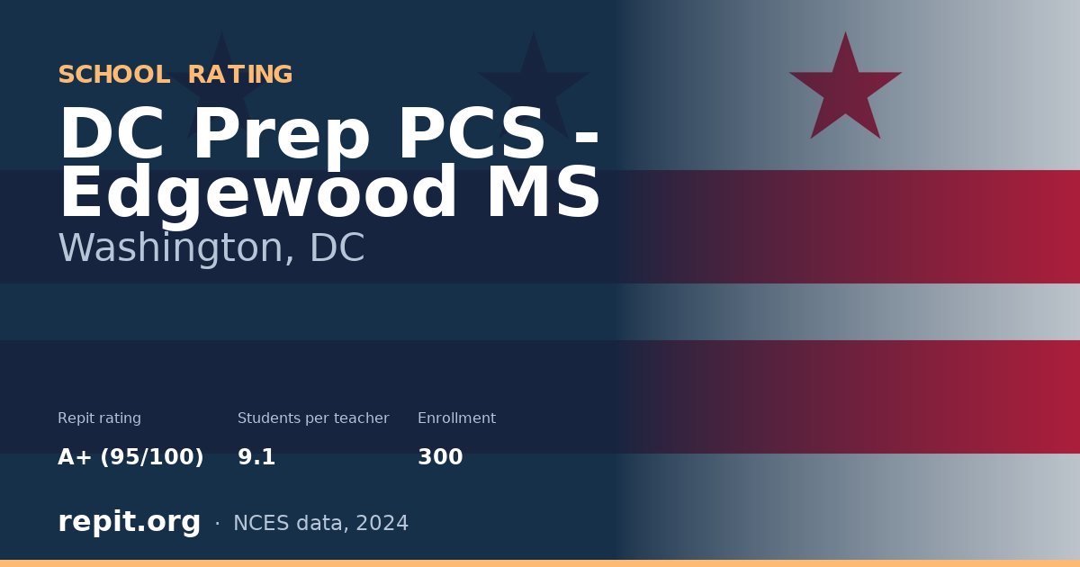DC Prep PCS - Edgewood MS, Washington, DC — Repit school rating A+ (95/100)