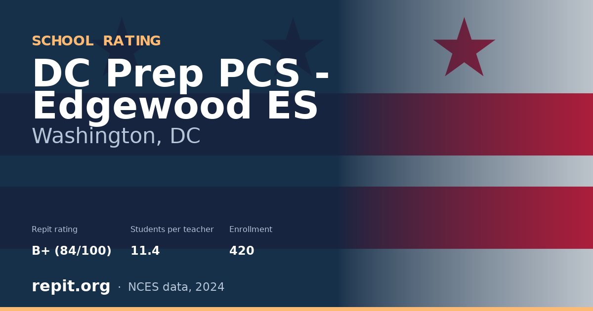 DC Prep PCS - Edgewood ES, Washington, DC — Repit school rating B+ (84/100)