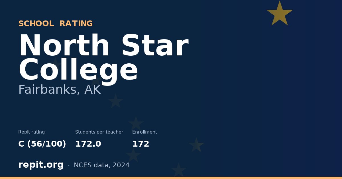 North Star College, Fairbanks, AK — Repit school rating C (56/100)