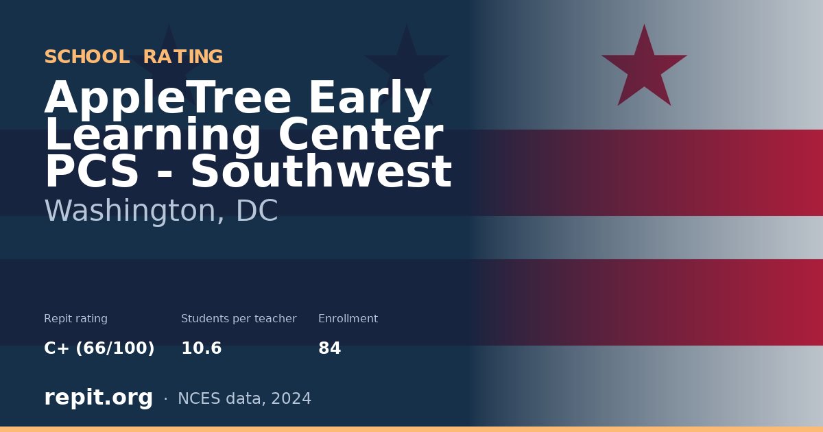 AppleTree Early Learning Center PCS - Southwest, Washington, DC — Repit school rating C+ (66/100)