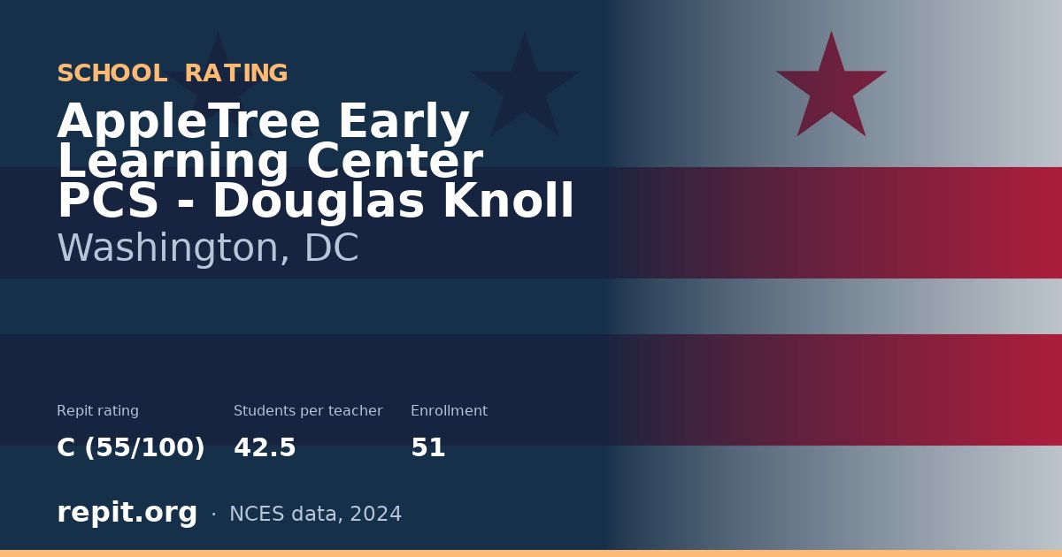 AppleTree Early Learning Center PCS - Douglas Knoll, Washington, DC — Repit school rating C (55/100)