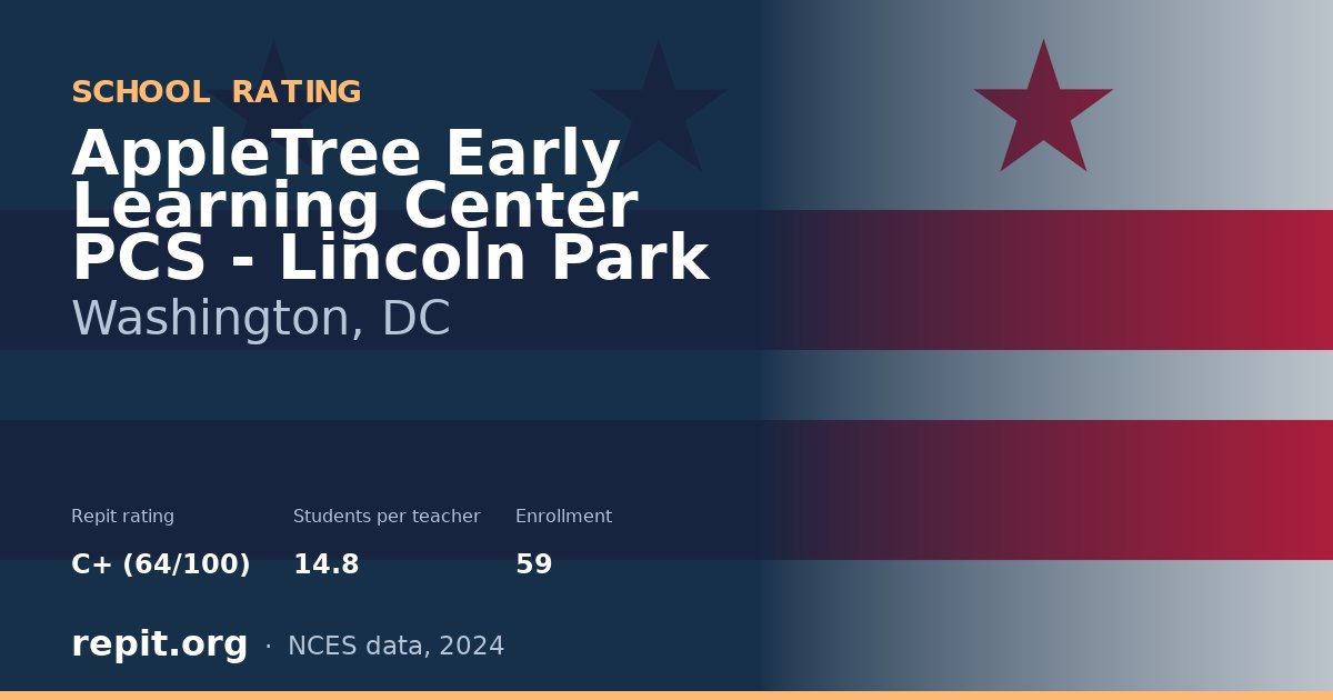 AppleTree Early Learning Center PCS - Lincoln Park, Washington, DC — Repit school rating C+ (64/100)