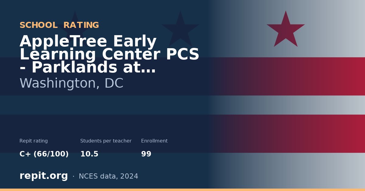 AppleTree Early Learning Center PCS - Parklands at THEARC, Washington, DC — Repit school rating C+ (66/100)