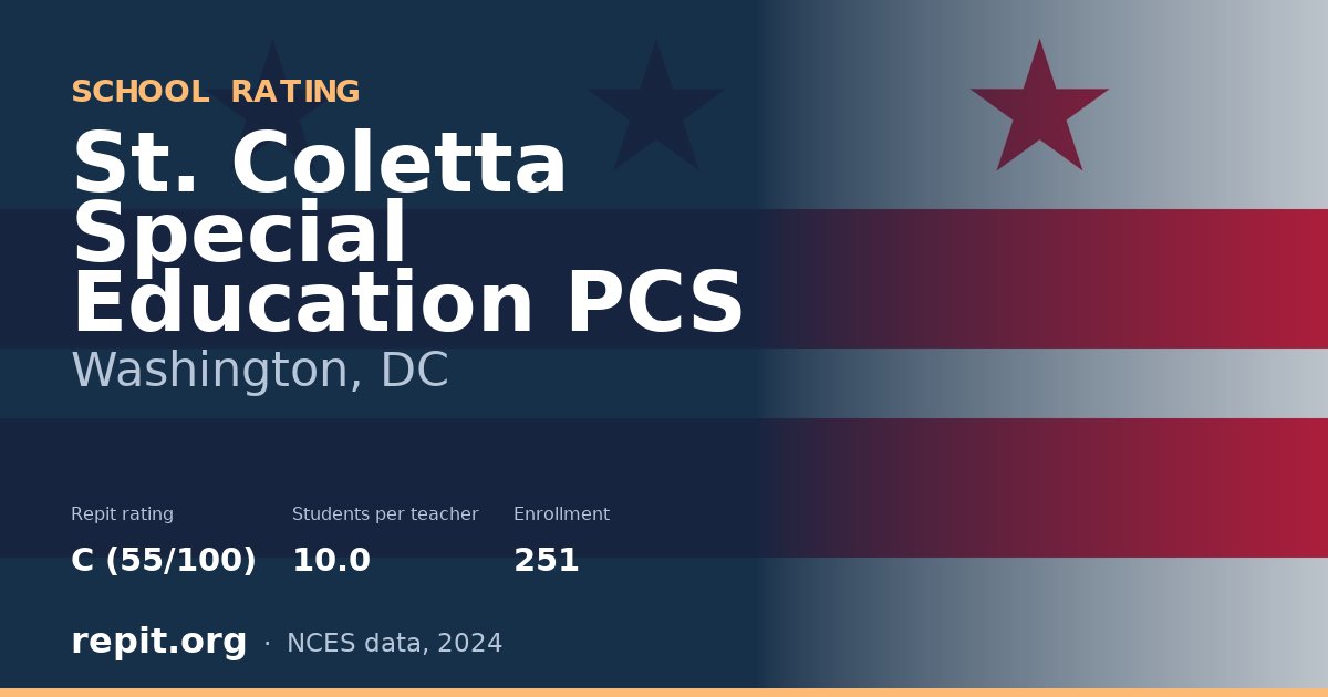 St. Coletta Special Education PCS, Washington, DC — Repit school rating C (55/100)