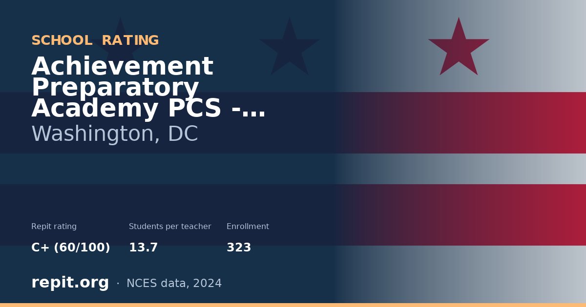 Achievement Preparatory Academy PCS - Wahler Place ES, Washington, DC — Repit school rating C+ (60/100)