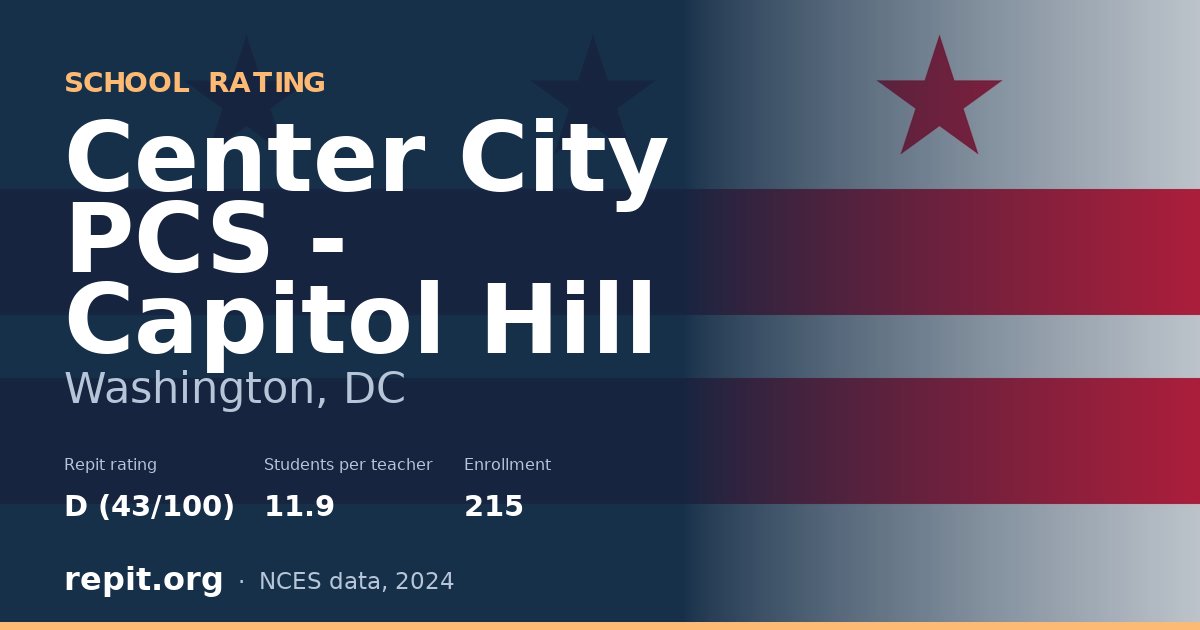 Center City PCS - Capitol Hill, Washington, DC — Repit school rating D (43/100)
