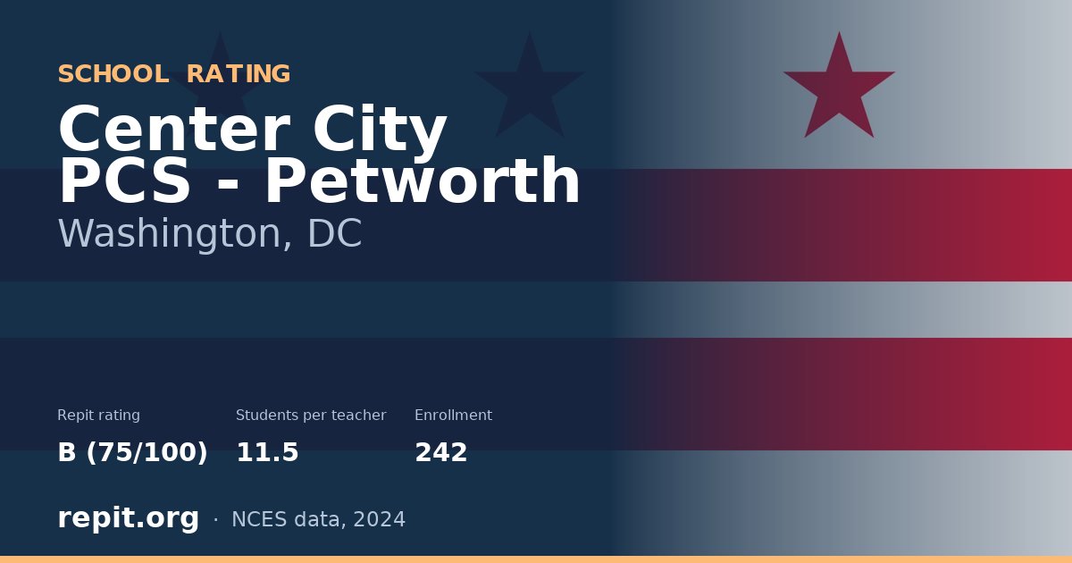 Center City PCS - Petworth, Washington, DC — Repit school rating B (75/100)