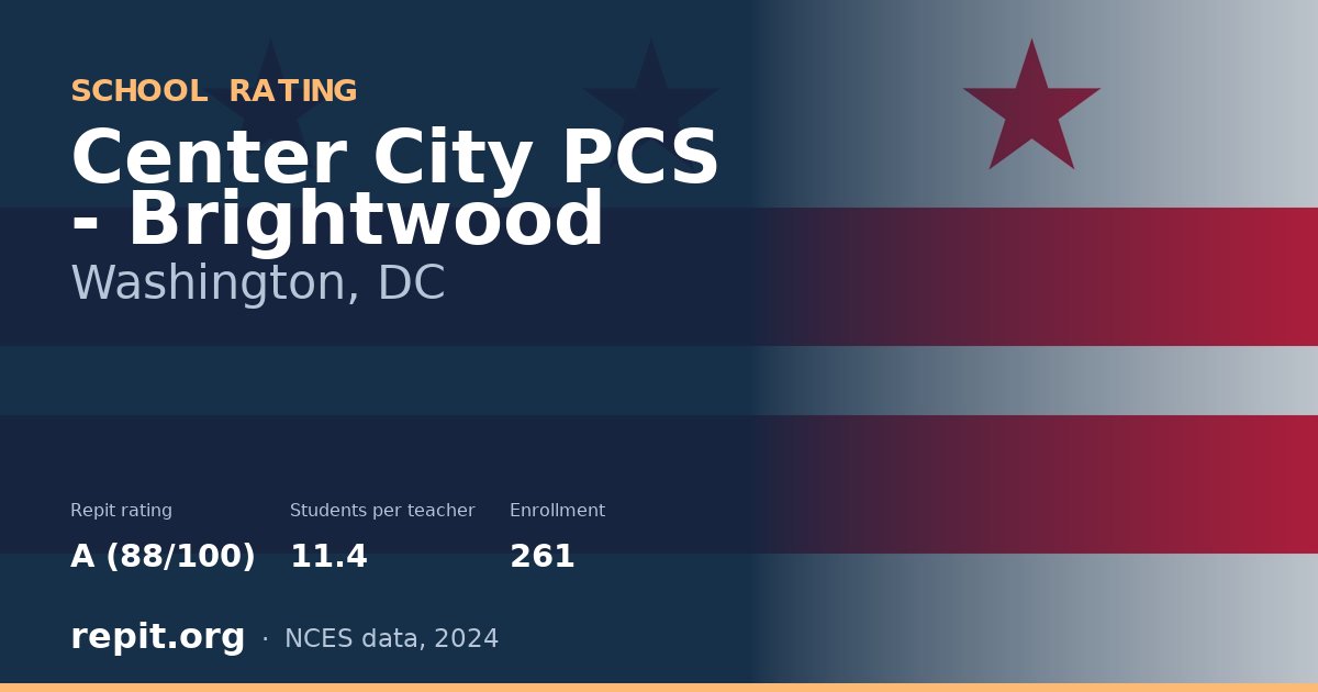 Center City PCS - Brightwood, Washington, DC — Repit school rating A (88/100)