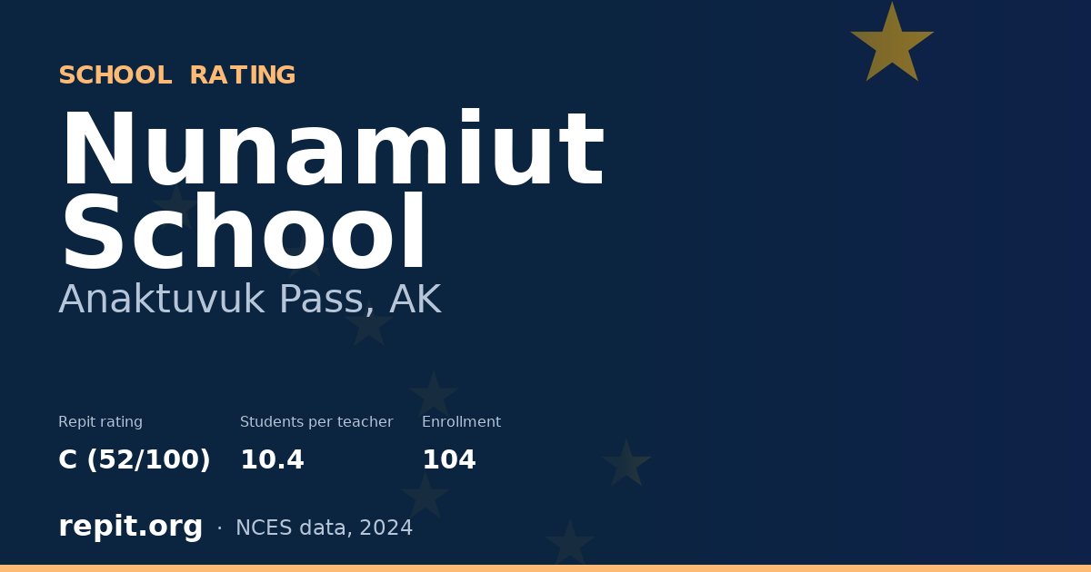 Nunamiut School, Anaktuvuk Pass, AK — Repit school rating C (52/100)