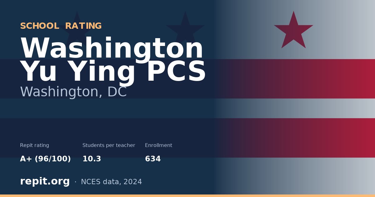 Washington Yu Ying PCS, Washington, DC — Repit school rating A+ (96/100)