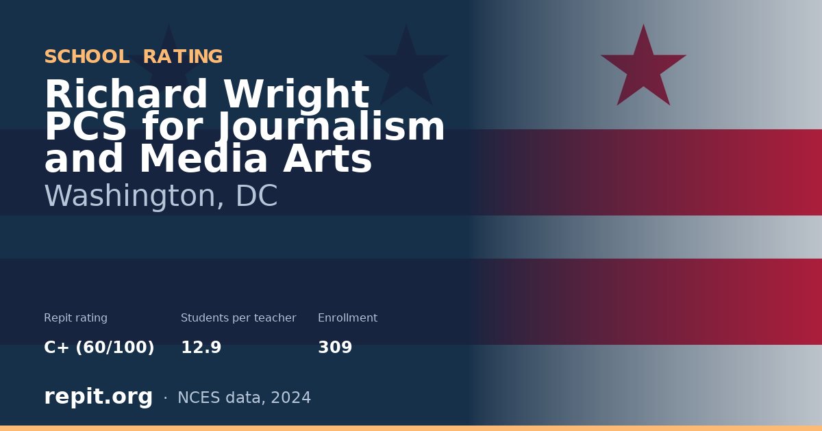 Richard Wright PCS for Journalism and Media Arts, Washington, DC — Repit school rating C+ (60/100)