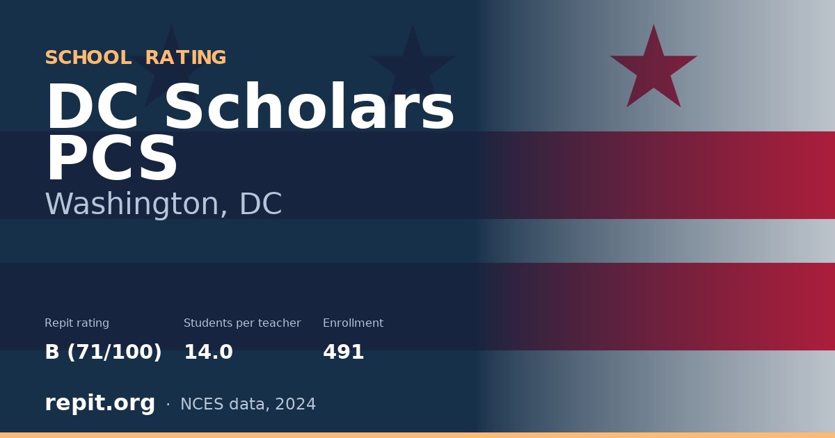 DC Scholars PCS, Washington, DC — Repit school rating B (71/100)
