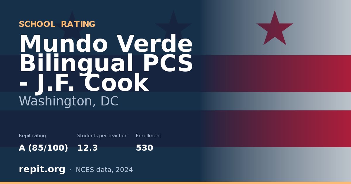 Mundo Verde Bilingual PCS - J.F. Cook, Washington, DC — Repit school rating A (85/100)