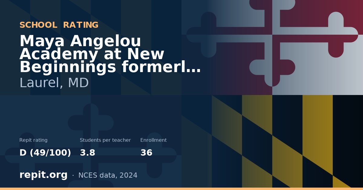 Maya Angelou Academy at New Beginnings formerly Oak Hill, Laurel, MD — Repit school rating D (49/100)