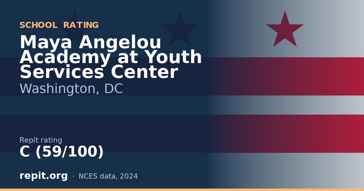 Maya Angelou Academy at Youth Services Center, Washington, DC — Repit school rating C (59/100)