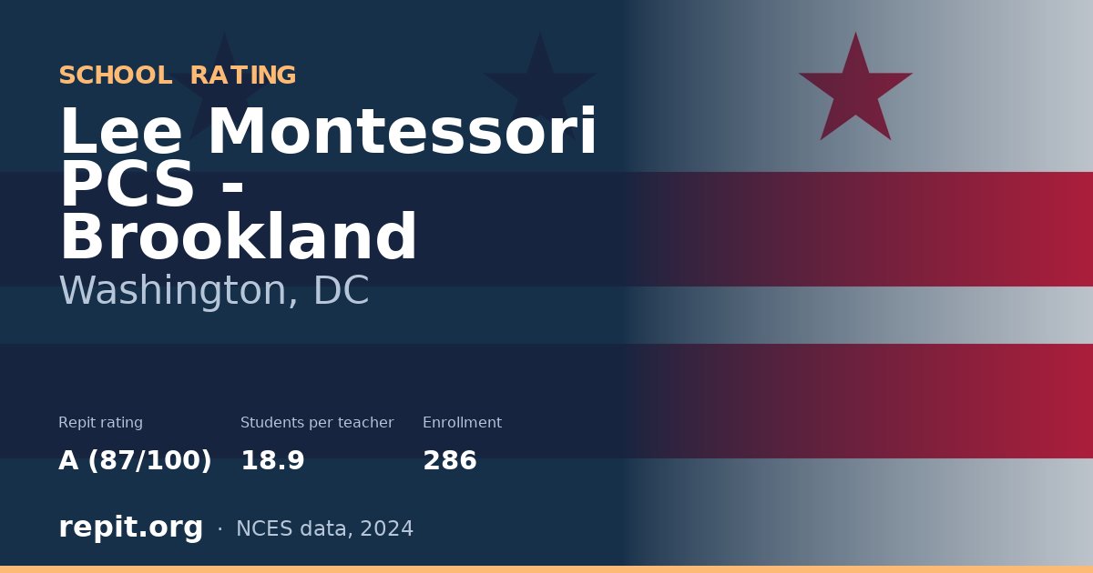 Lee Montessori PCS - Brookland, Washington, DC — Repit school rating A (87/100)