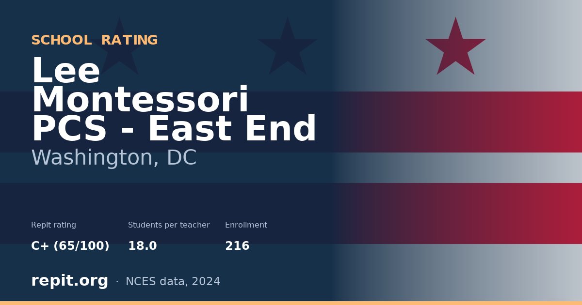 Lee Montessori PCS - East End, Washington, DC — Repit school rating C+ (65/100)