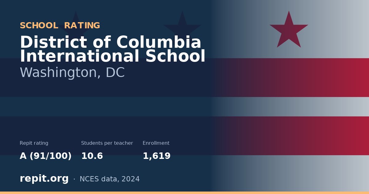 District of Columbia International School, Washington, DC — Repit school rating A (91/100)