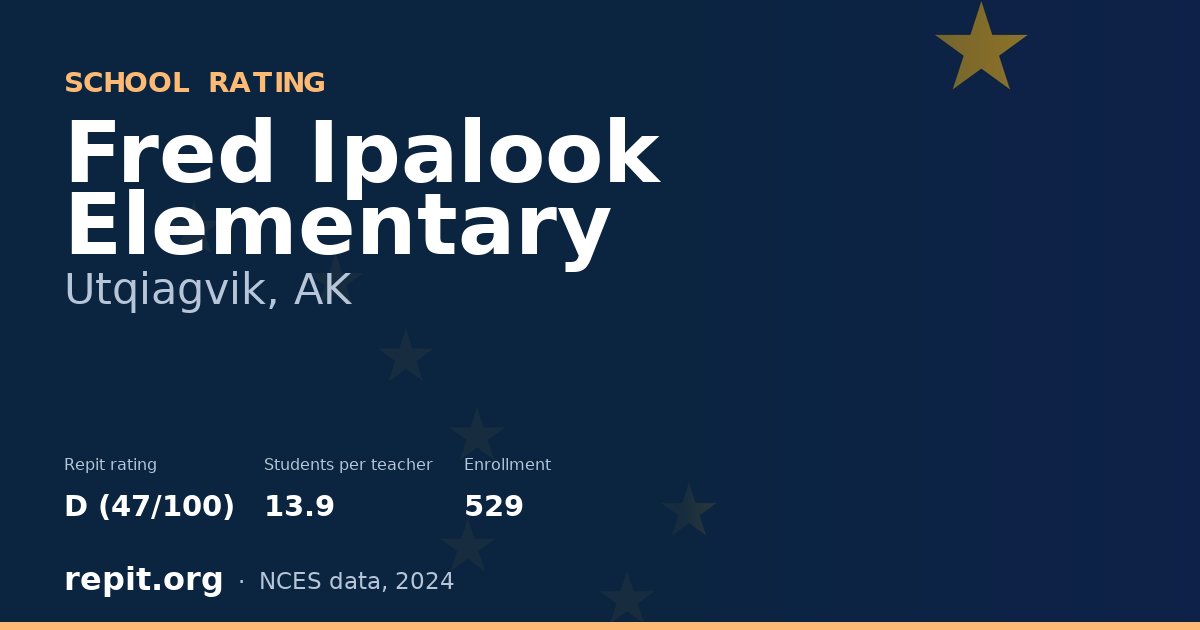 Fred Ipalook Elementary, Utqiagvik, AK — Repit school rating D (47/100)