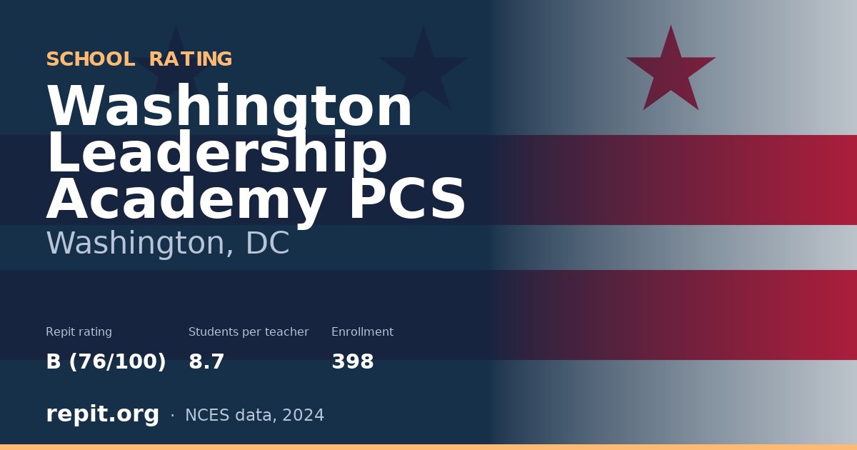 Washington Leadership Academy PCS, Washington, DC — Repit school rating B (76/100)