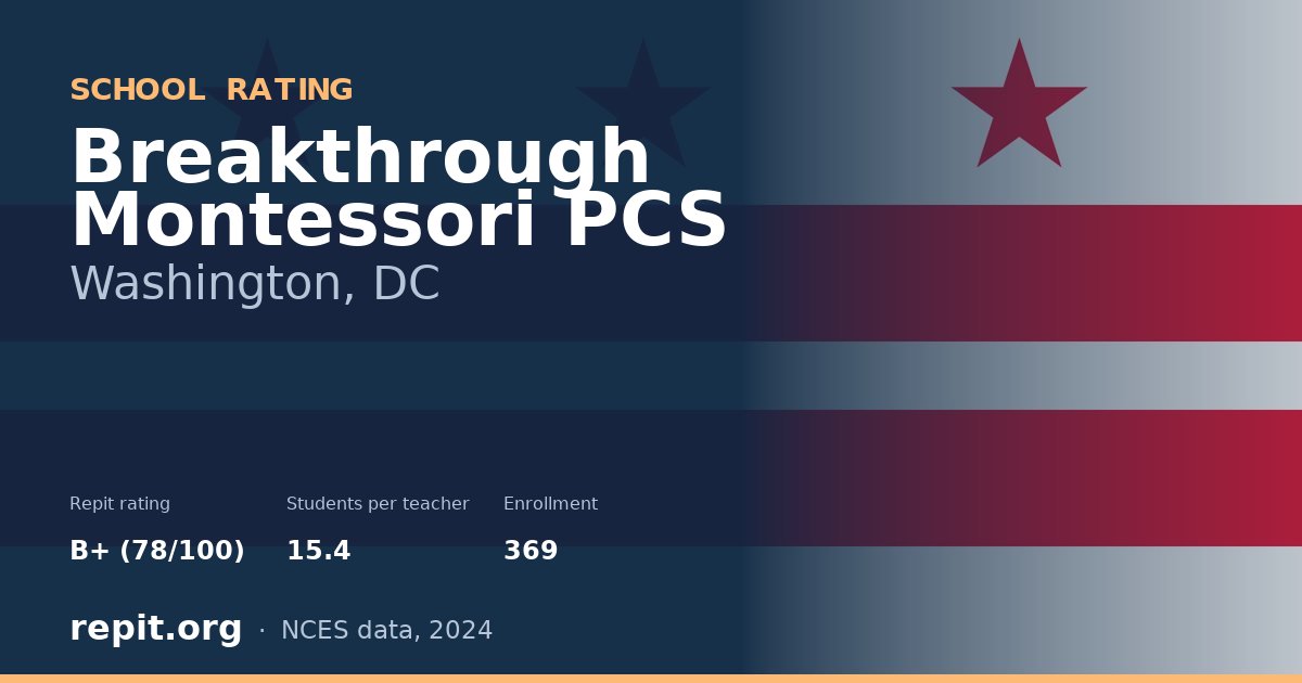 Breakthrough Montessori PCS, Washington, DC — Repit school rating B+ (78/100)