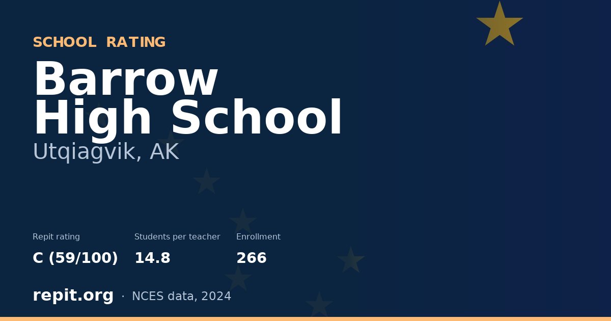 Barrow High School, Utqiagvik, AK — Repit school rating C (59/100)