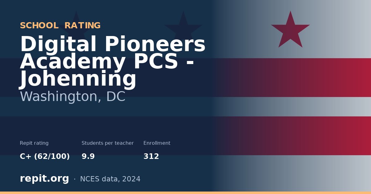 Digital Pioneers Academy PCS - Johenning, Washington, DC — Repit school rating C+ (62/100)