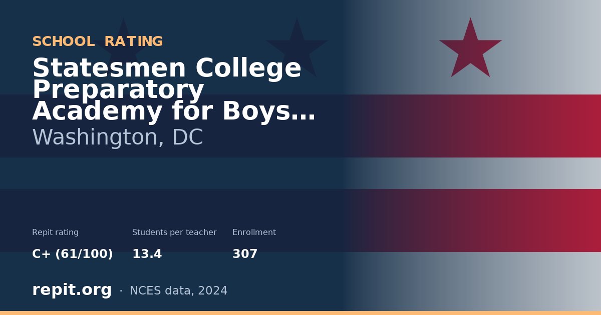 Statesmen College Preparatory  Academy for Boys PCS, Washington, DC — Repit school rating C+ (61/100)
