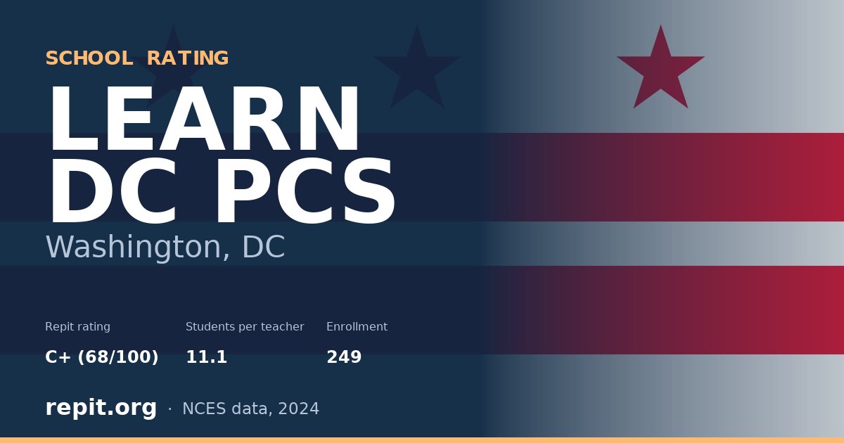 LEARN DC PCS, Washington, DC — Repit school rating C+ (68/100)