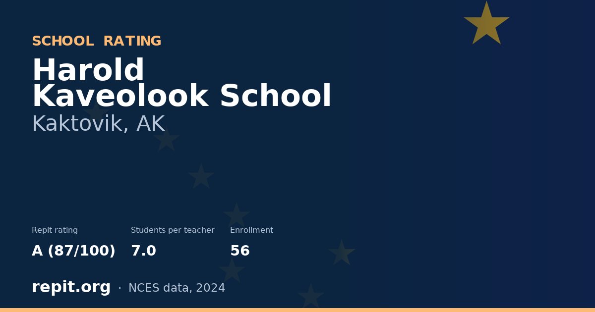 Harold Kaveolook School, Kaktovik, AK — Repit school rating A (87/100)