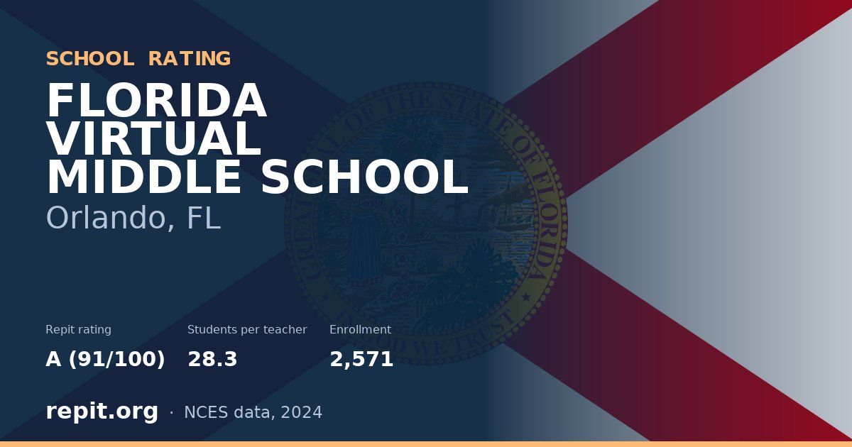FLORIDA VIRTUAL MIDDLE SCHOOL, Orlando, FL — Repit school rating A (91/100)