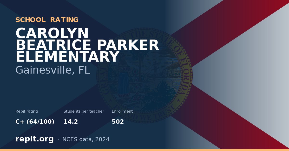 CAROLYN BEATRICE PARKER ELEMENTARY, Gainesville, FL — Repit school rating C+ (64/100)