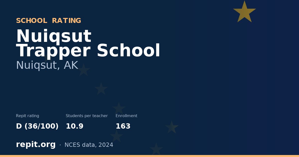 Nuiqsut Trapper School, Nuiqsut, AK — Repit school rating D (36/100)