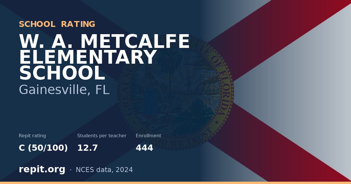 W. A. METCALFE ELEMENTARY SCHOOL, Gainesville, FL — Repit school rating C (50/100)
