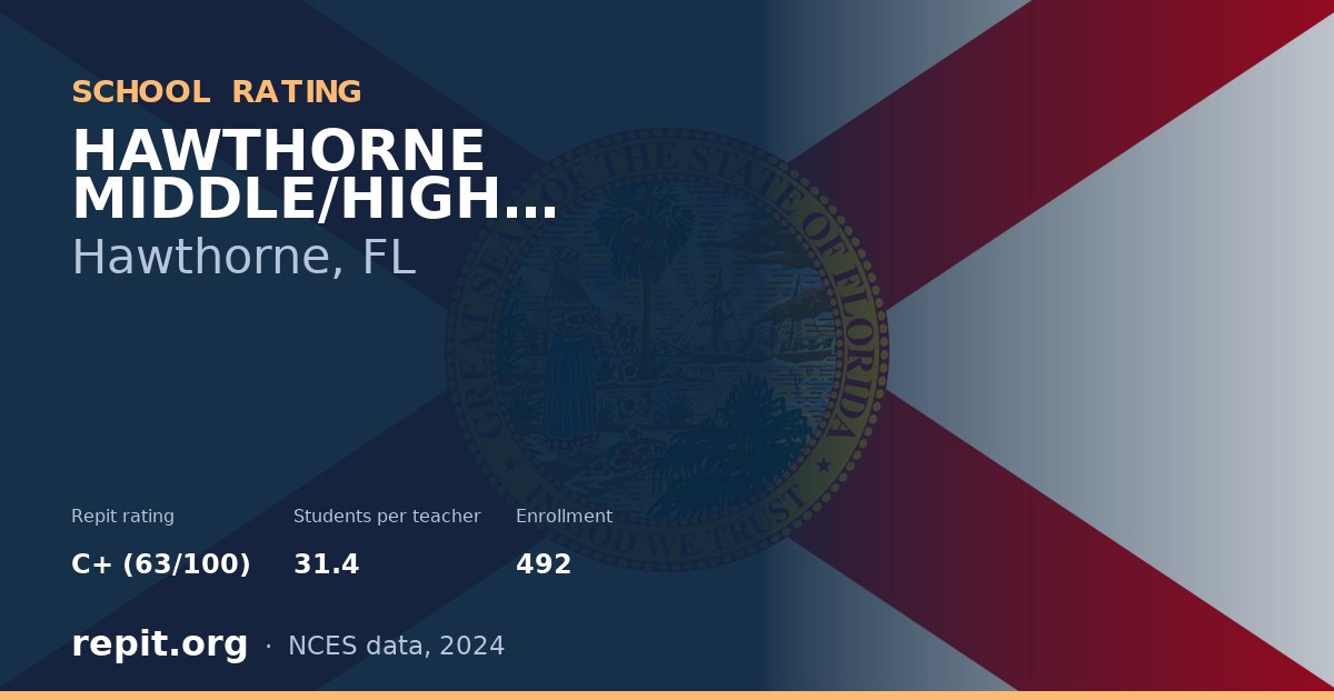 HAWTHORNE MIDDLE/HIGH SCHOOL, Hawthorne, FL — Repit school rating C+ (63/100)