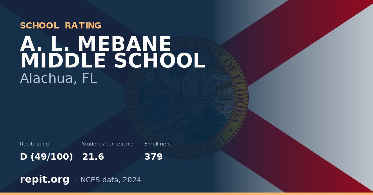 A. L. MEBANE MIDDLE SCHOOL, Alachua, FL — Repit school rating D (49/100)